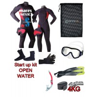 KIT